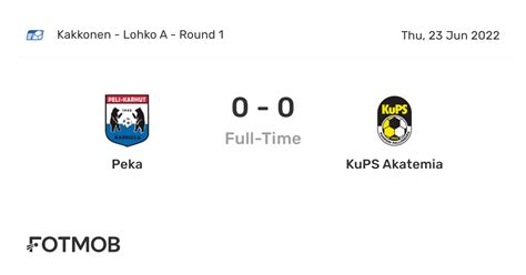 PeKa vs Inkeroisten Purha live score, H2H and lineups .